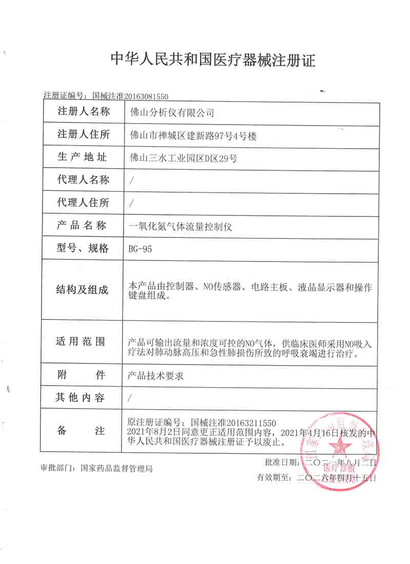 Registration Certificate for Medical Device of NO Gas Flow Controller Instrument